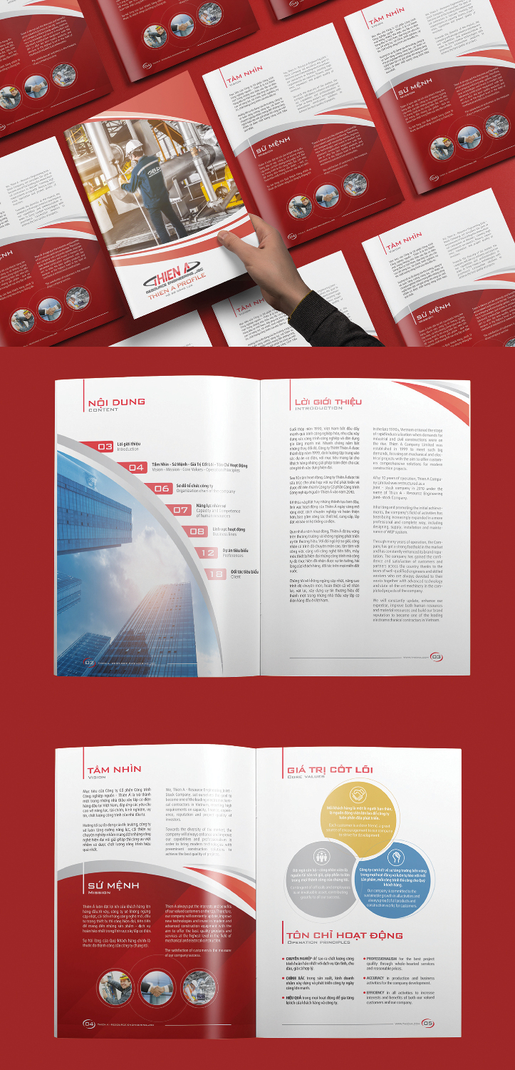 Thien a mockup 03 1